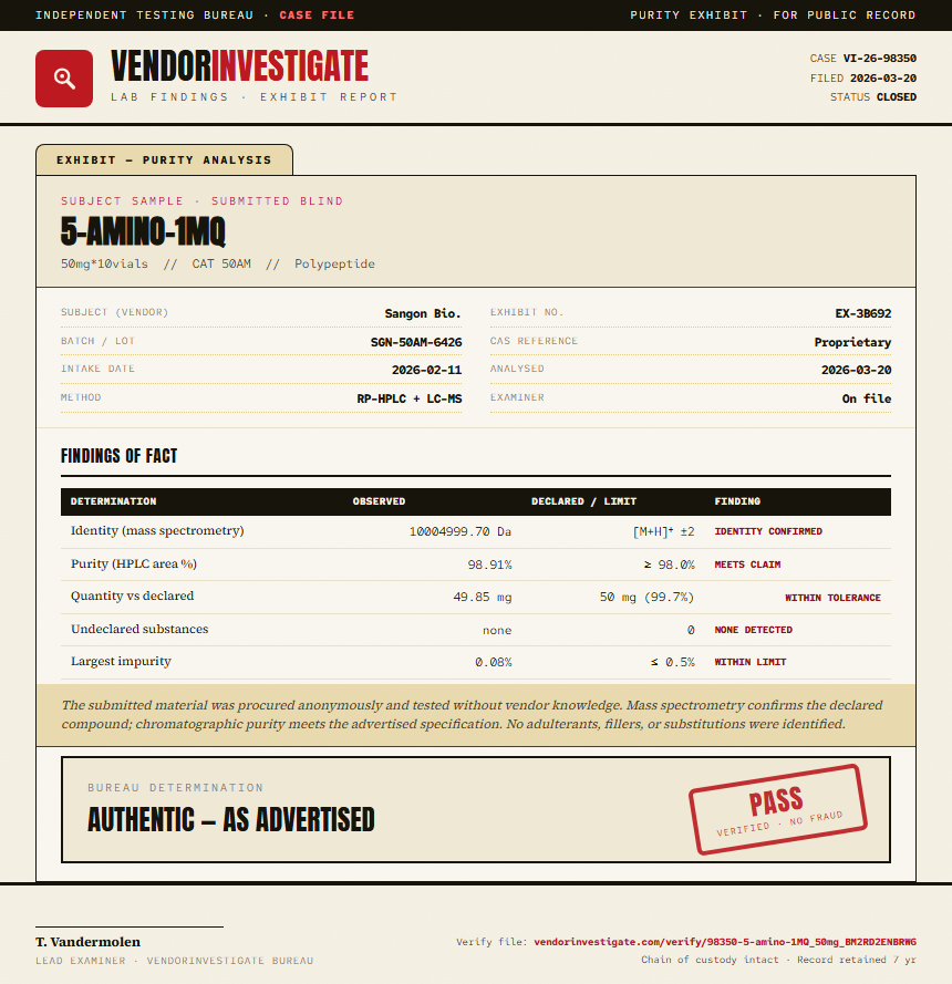 5-amino-1MQ Purity (HPLC) report by VendorInvestigate