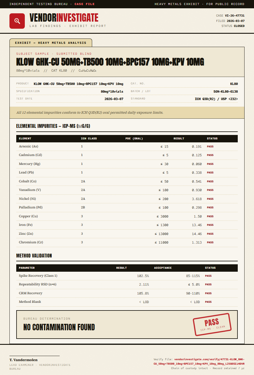 KLOW GHK-CU 50mg+TB500 10mg+BPC157 10mg+KPV 10mg Heavy Metals report by VendorInvestigate